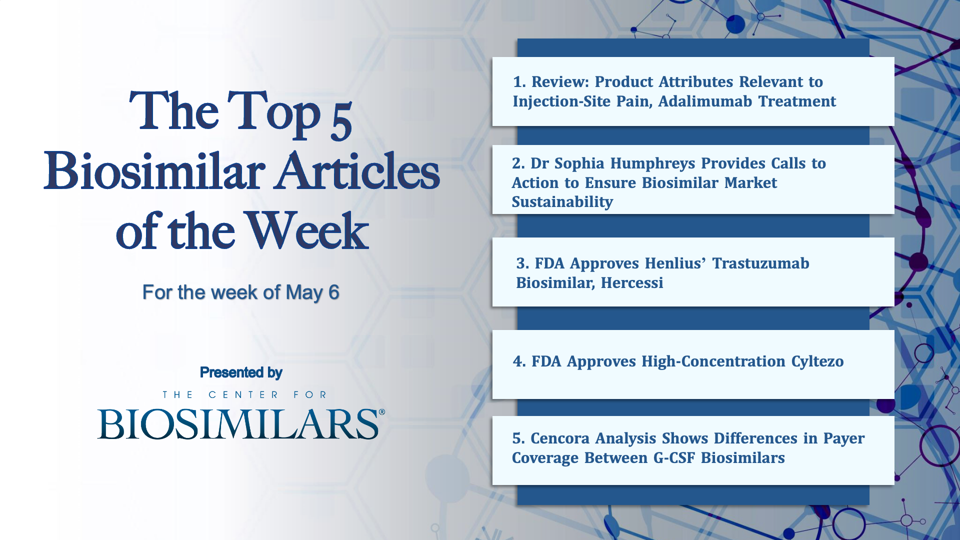 The Top 5 Center for Biosimilars Articles for the Week of May 6, 2024.