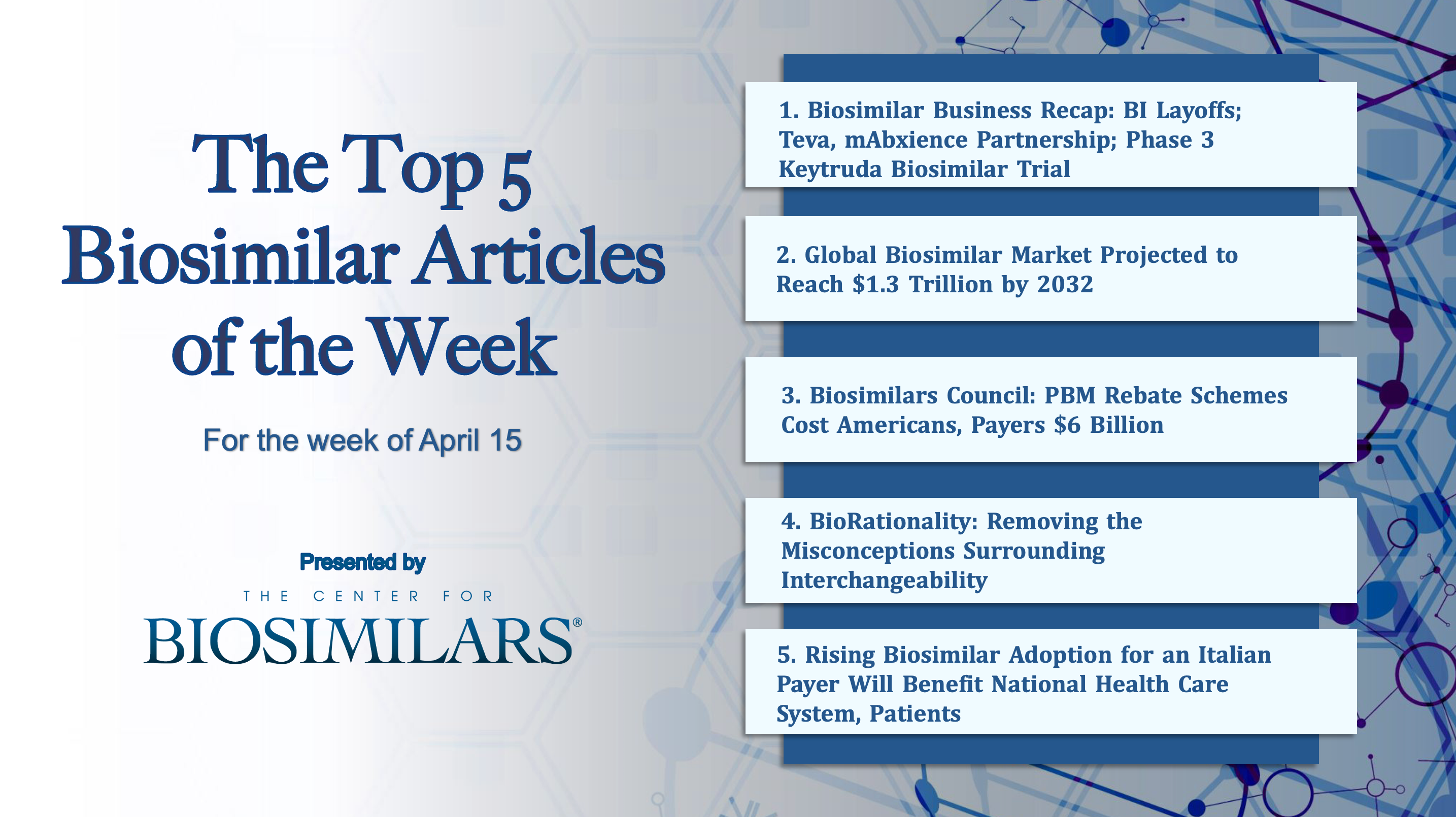 Here are the top 5 biosimilar articles for the week of April 15, 2024.