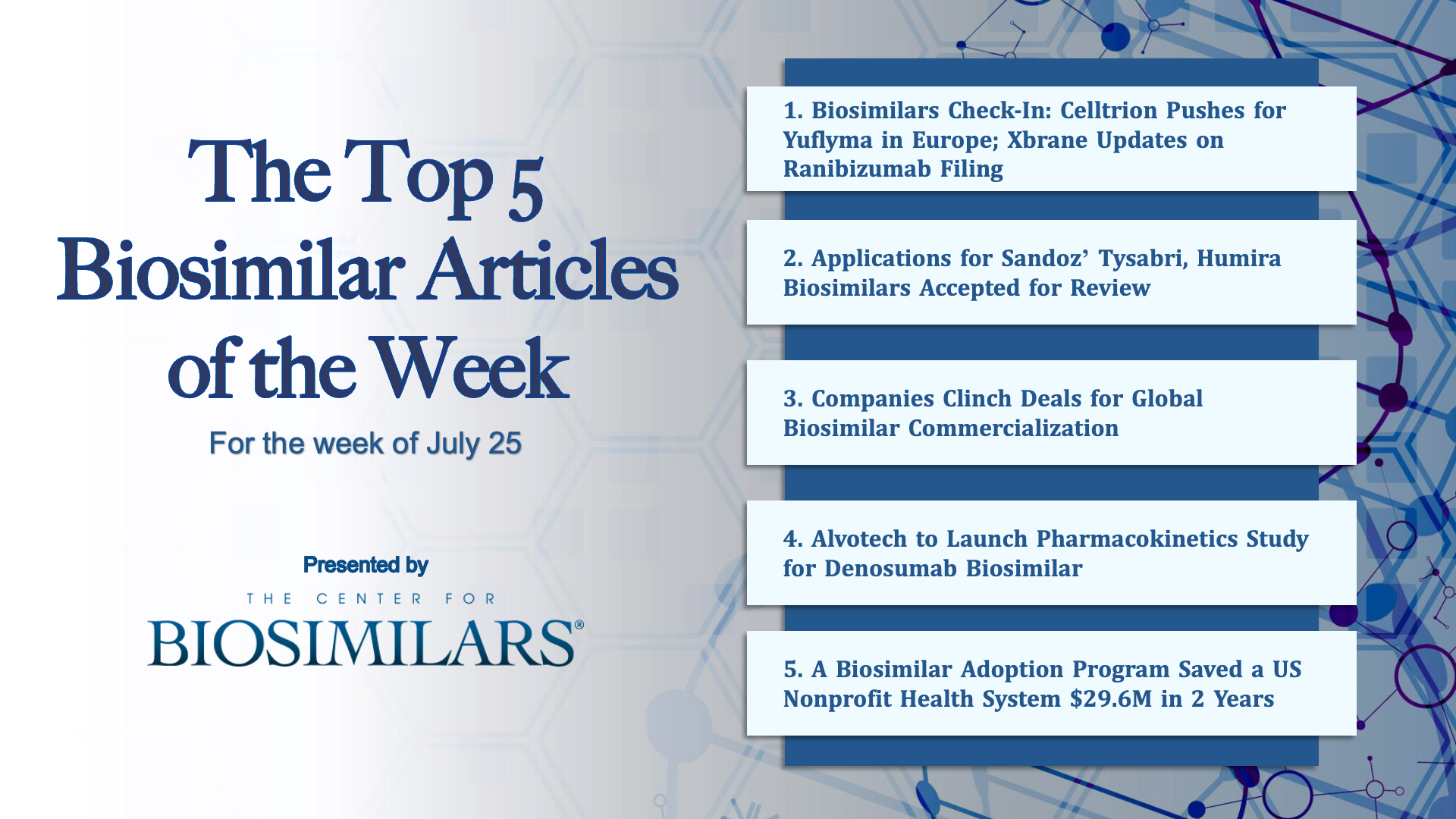 Here are the top 5 biosimilar articles for the week of July 25, 2022.