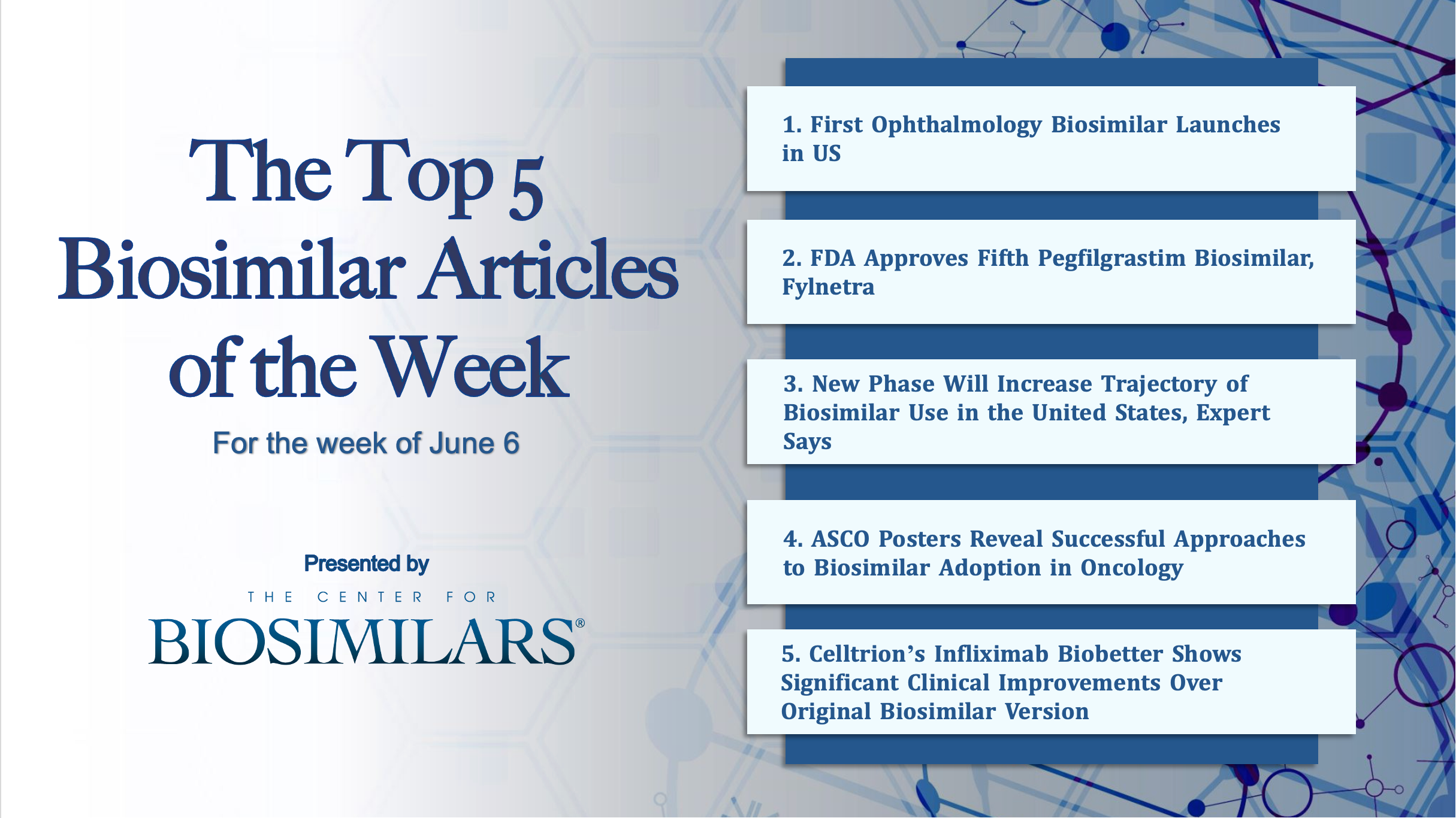 Here are the top 5 biosimilar articles for the week of June 6, 2022.