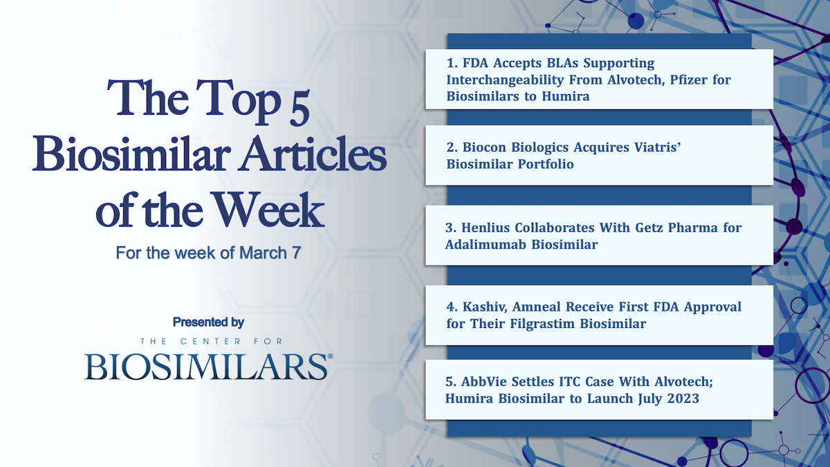 Here are the top 5 biosimilar articles for the week of March 7, 2022.