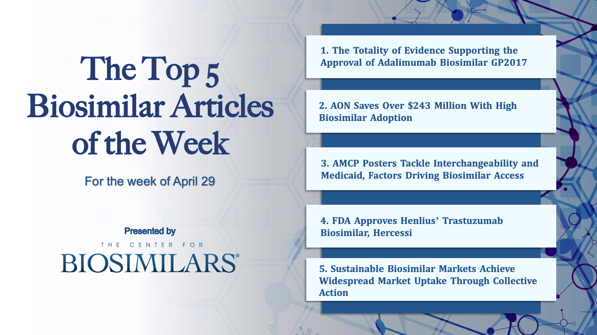 Here are the top 5 biosimilar articles for the week of April 29, 2024. 