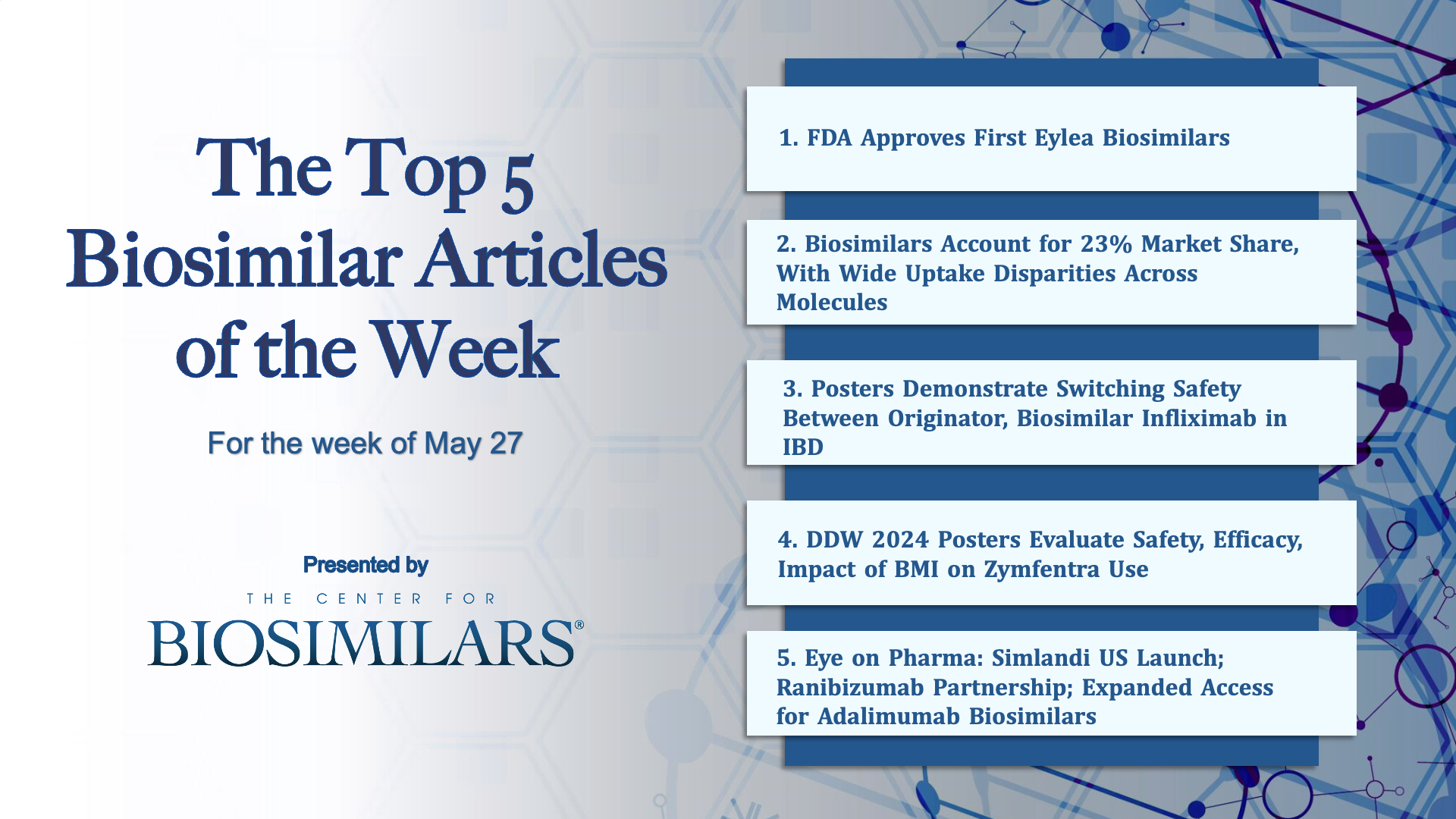 Here are the top 5 biosimilar articles for the week of May 27, 2024.