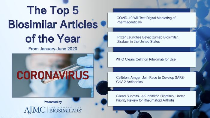 The Top 5 Biosimilar Stories for the First Half of 2020