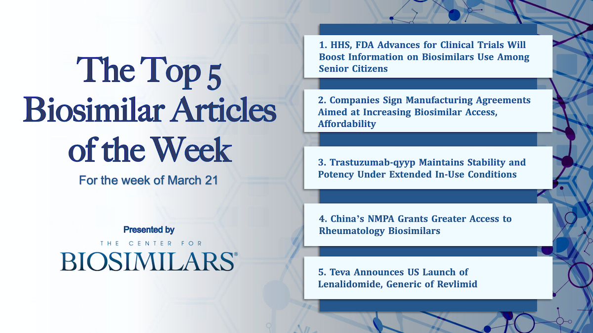Here are the top 5 biosimilar articles for the week of March 21, 2022.