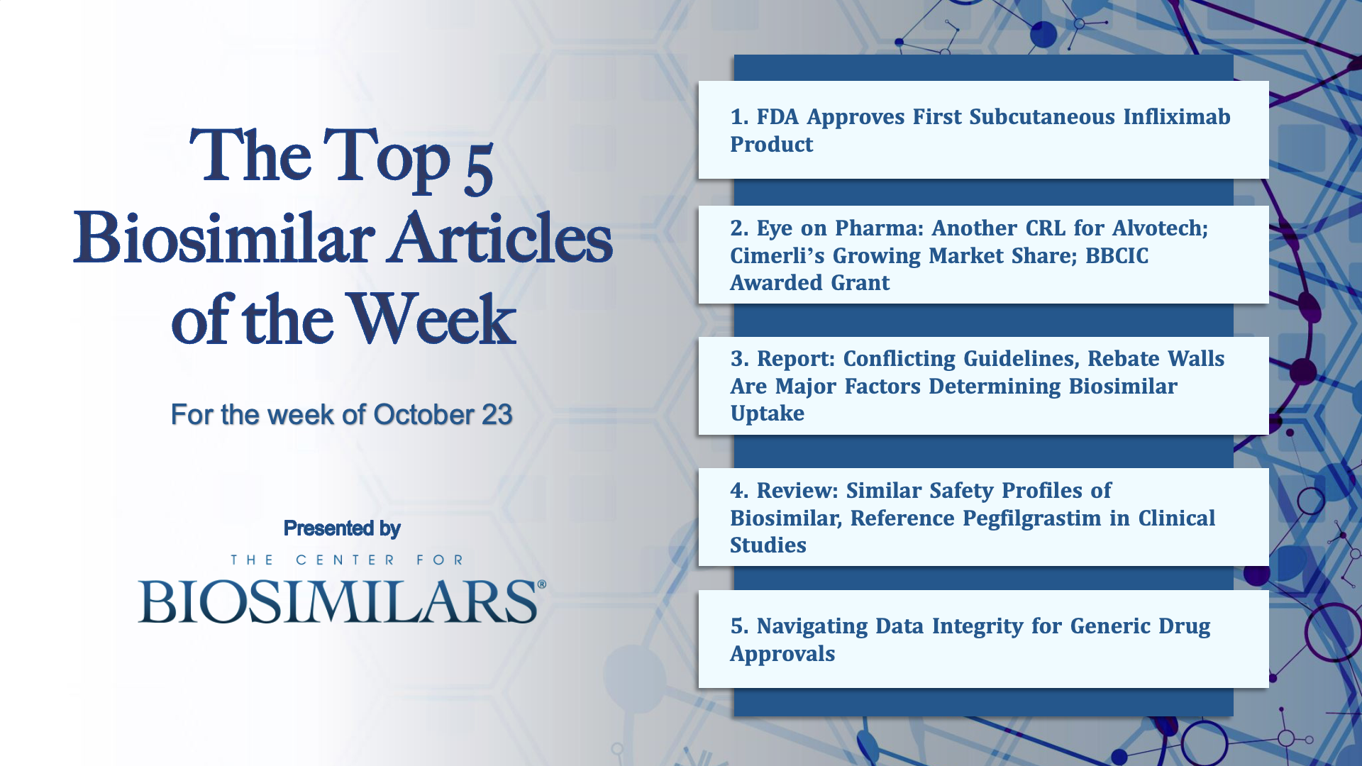 Here are the top 5 biosimilar articles for the week of October 23, 2023.