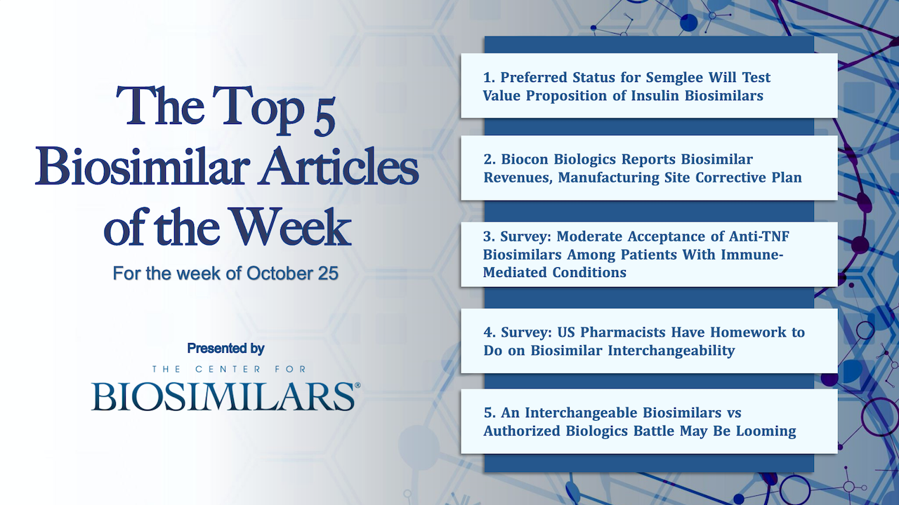 Here are the top 5 biosimilar articles for the week of October 25, 2021.