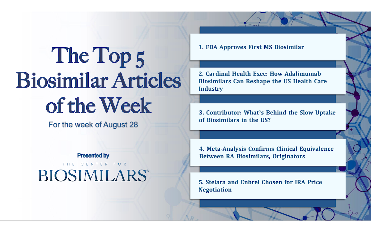 Here are the top 5 biosimilar articles for the week of August 28, 2023.