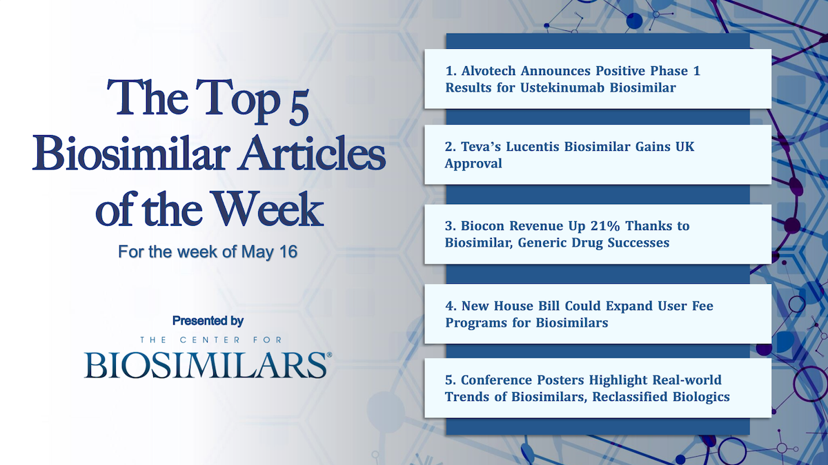 Here are the top 5 biosimilar articles for the week of May 16, 2022.