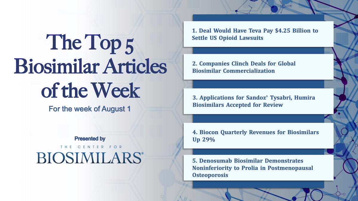 Here are the top 5 biosimilar articles for the week of August 1, 2022.