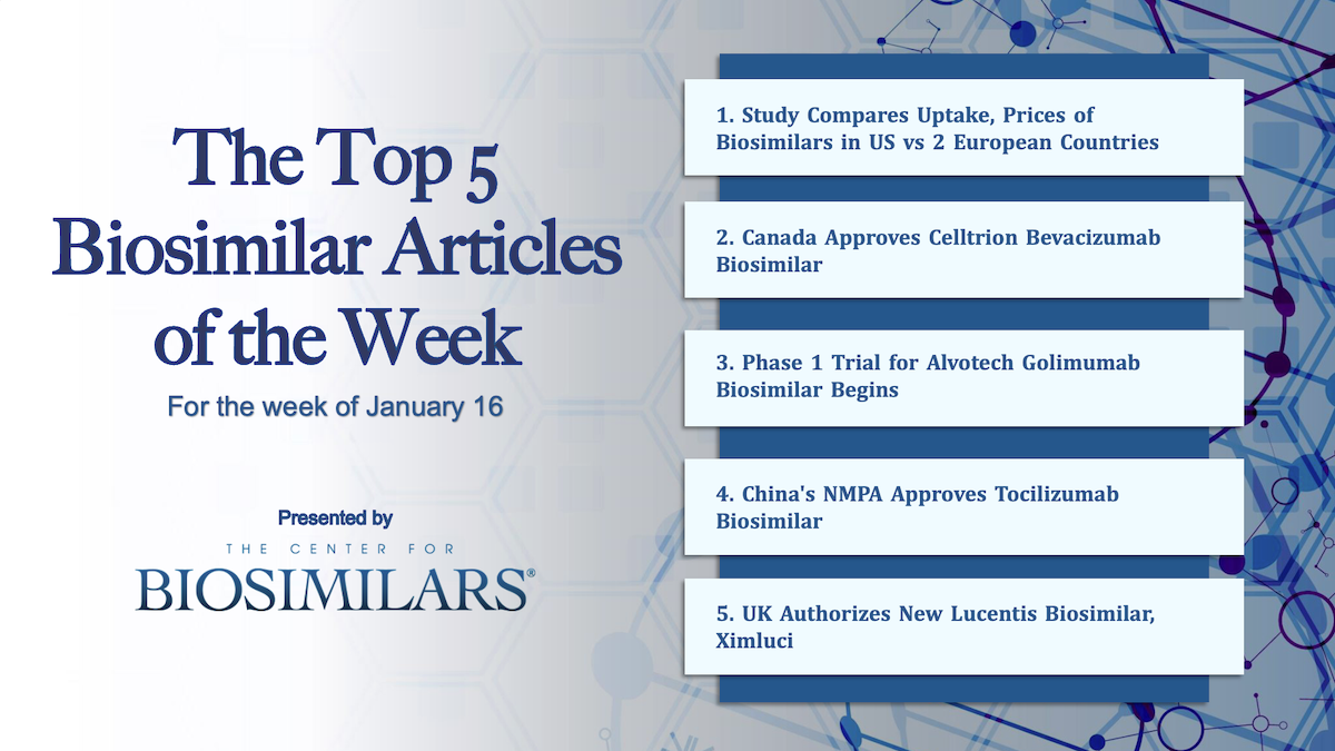 Here are the top 5 biosimilar articles for the week of January 16, 2023.