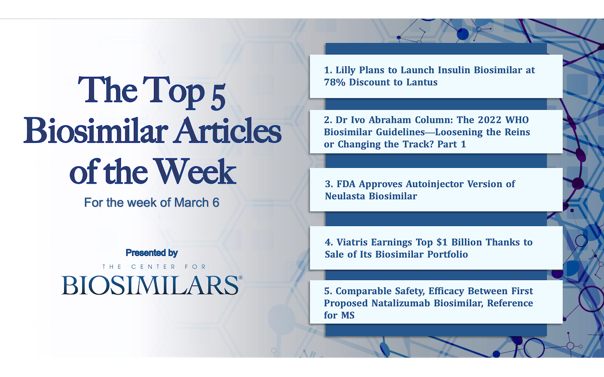 Here are the top 5 biosimilar articles for the week of March 6, 2023.