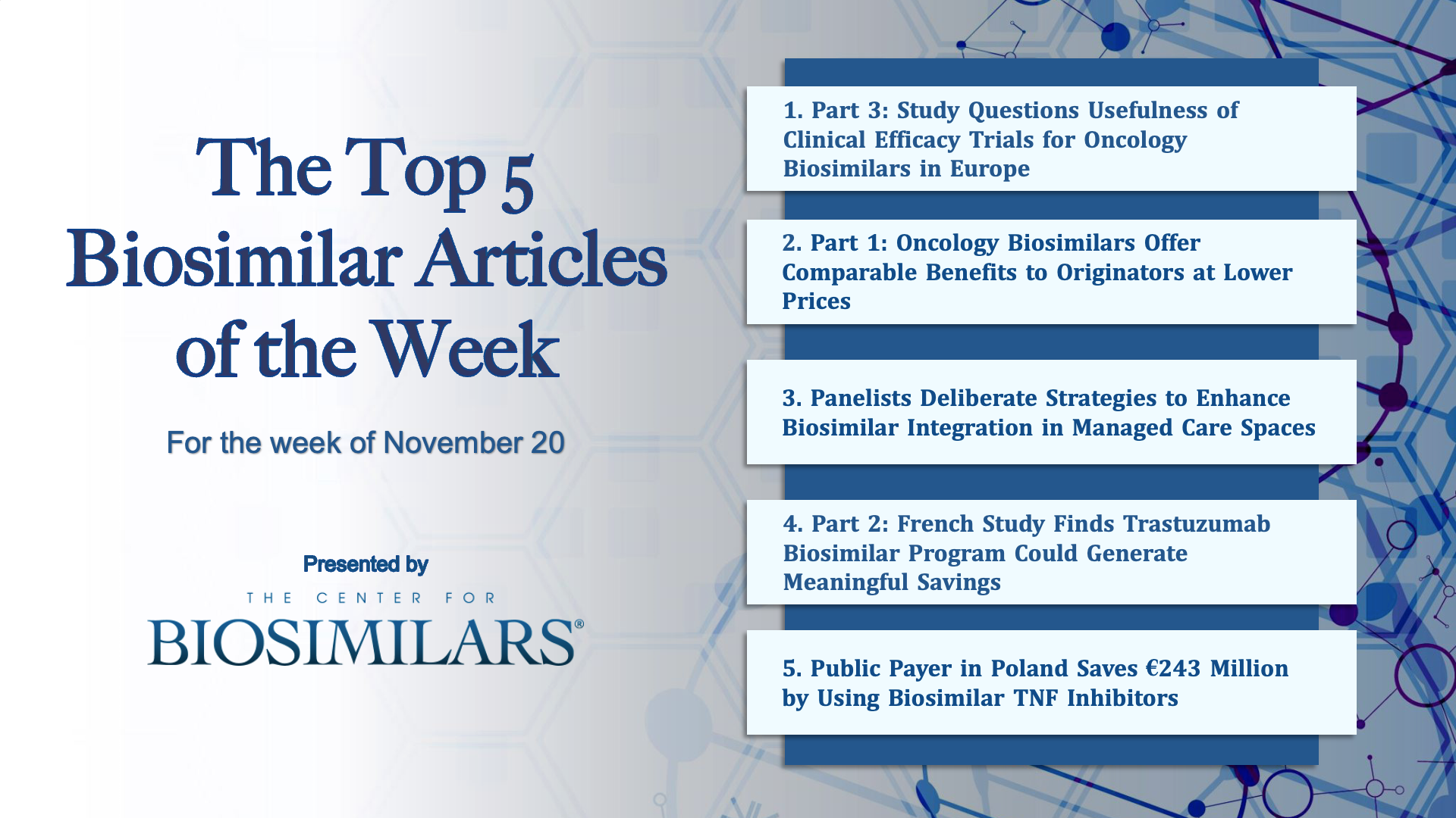 Here are the top 5 biosimilar articles for the week of November 20, 2023. 