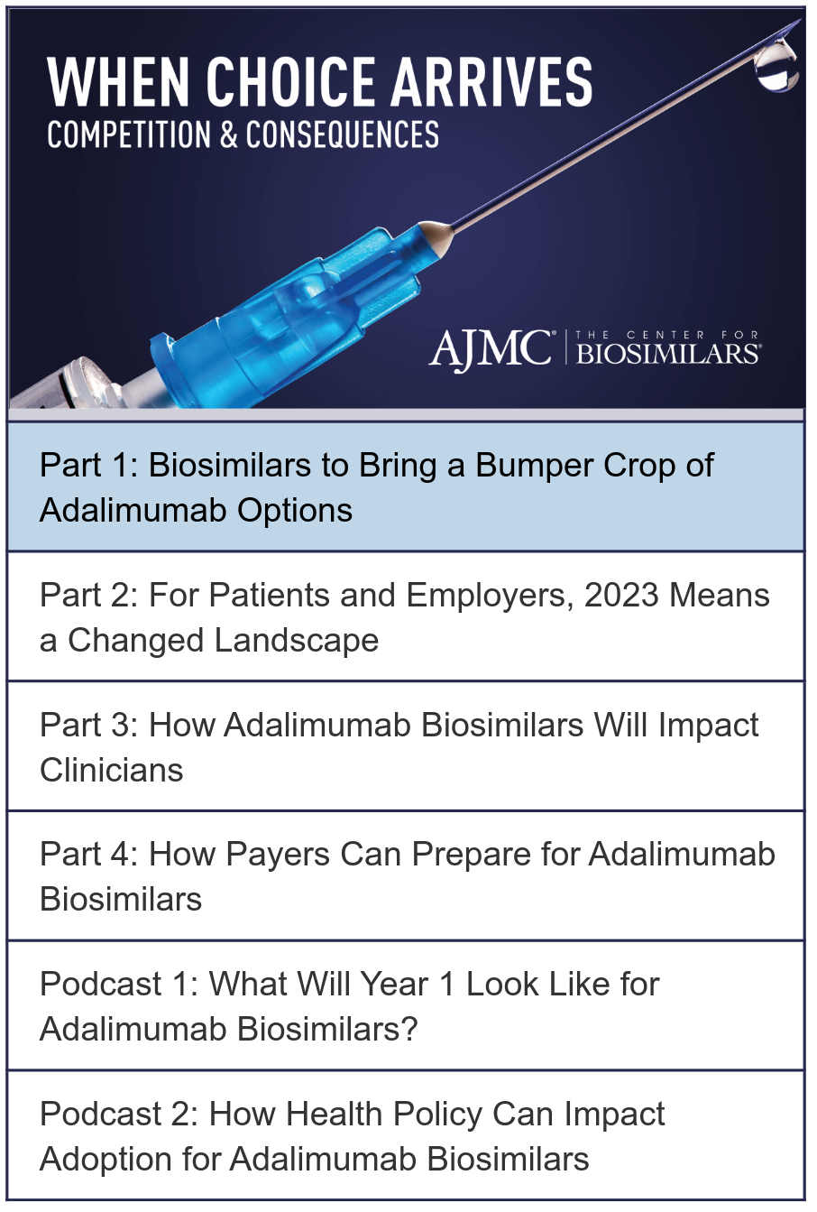 "When Choice Arrives: Competition & Consequences" written over a bright blue syringe with the AJMC/The Center for Biosimilars logo in the bottom right corner. Under the image is a list of 6 items (4 article titles and 2 podcasts). The first article item is highlighted.