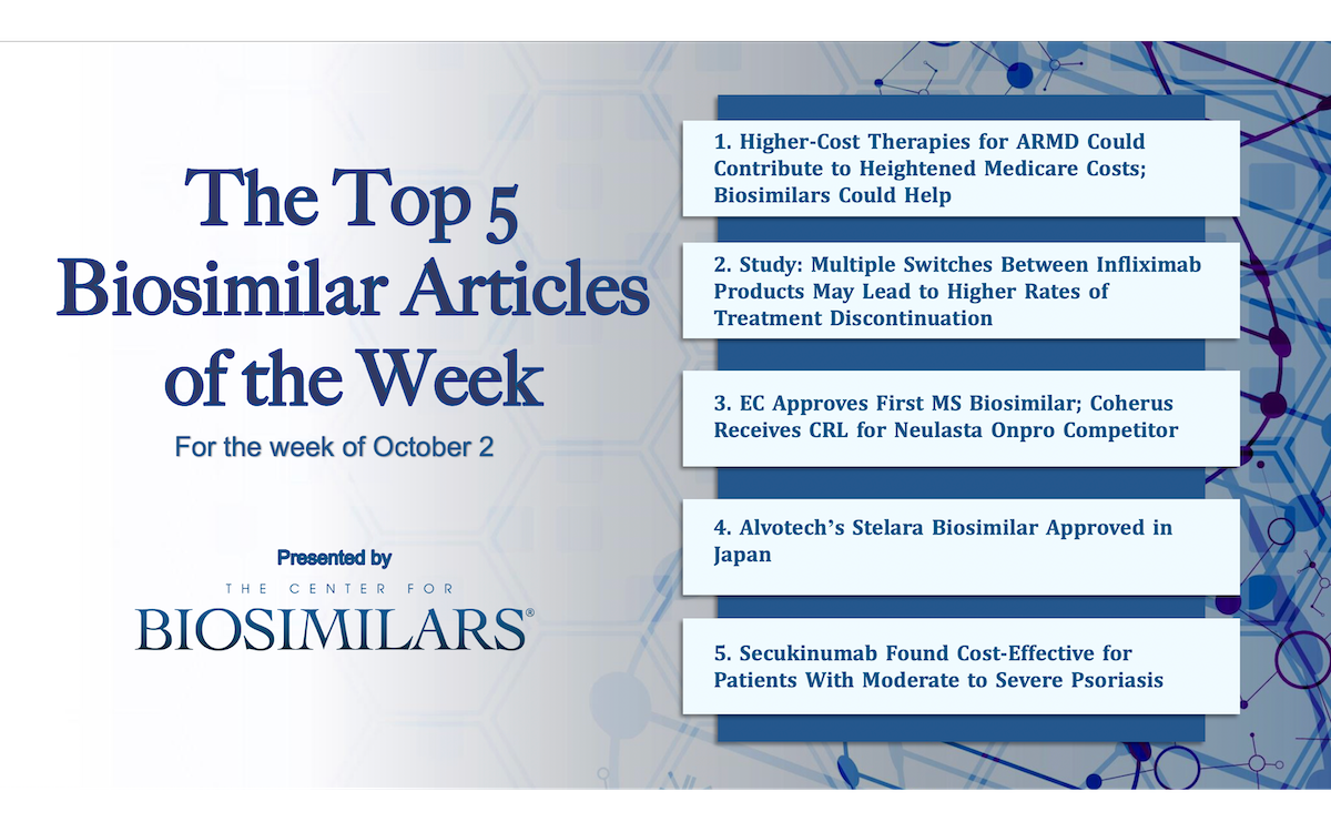 Here are the top 5 biosimilar articles for the week of October 2, 2023.
