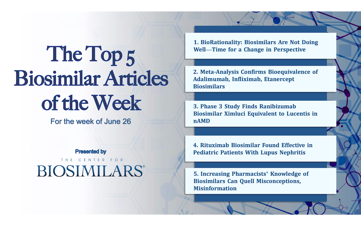 Here are the top 5 biosimilar articles for the week of June 26, 2023.