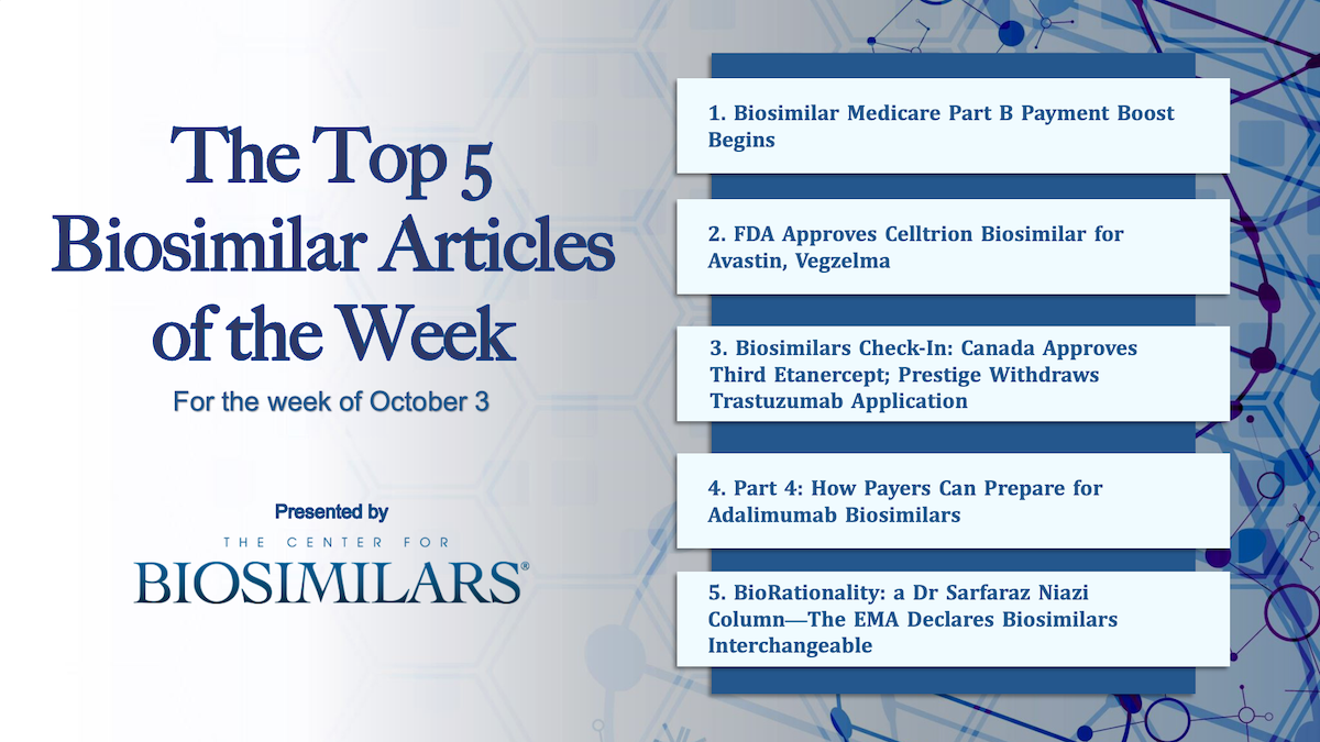 Here are the top 5 biosimilar articles for the week of October 3, 2022.