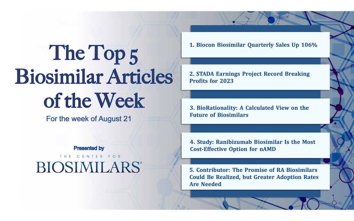 Here are the top 5 biosimilar articles for the week of August 21, 2023.