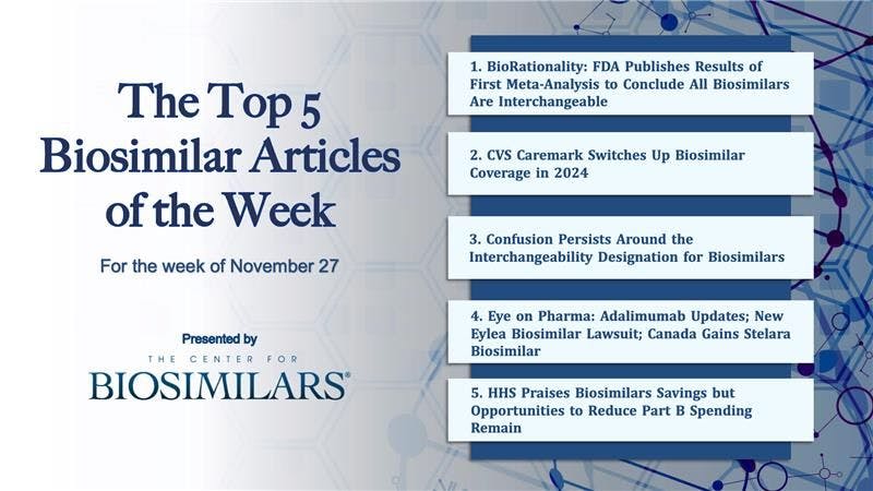 Here are the top 5 biosimilar articles for the week of November 27, 2023. 