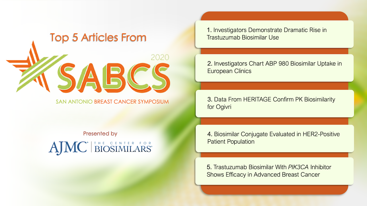 Here are our top 5 biosimilar articles from SABCS 2020.