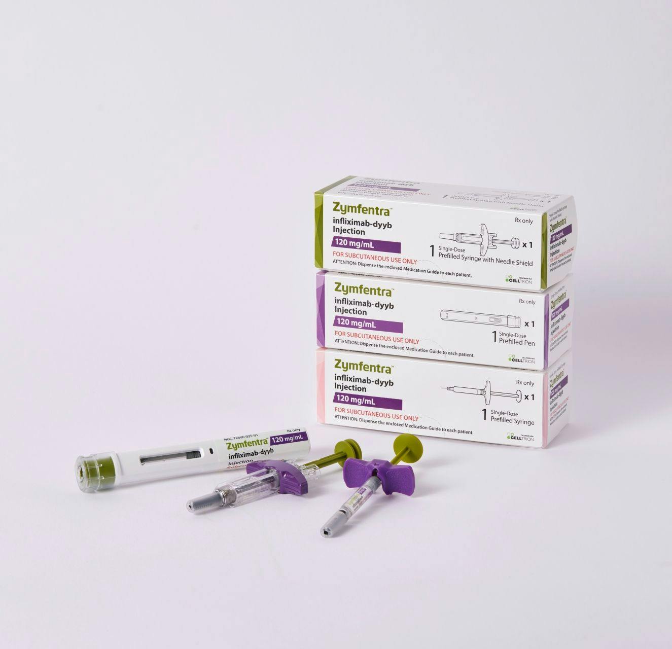 remsima SC injectors | source: Celltrion