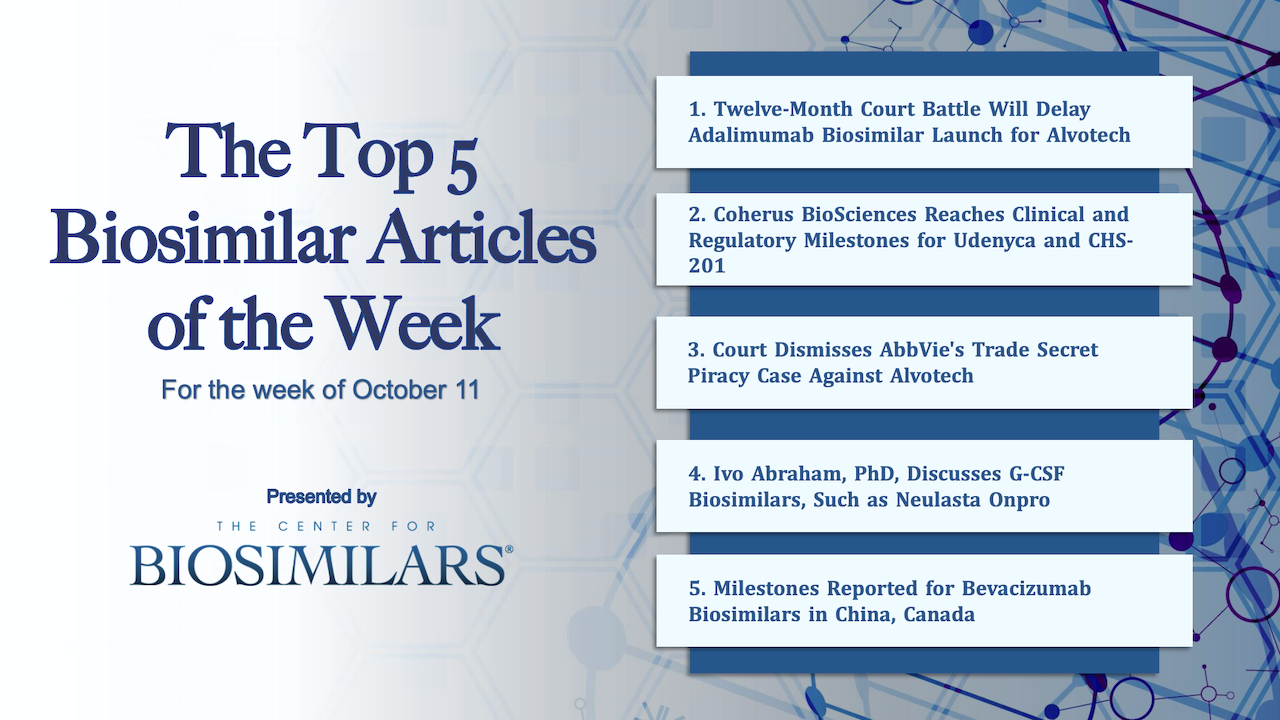 Here are the top 5 biosimilar articles for the week of October 11, 2021.