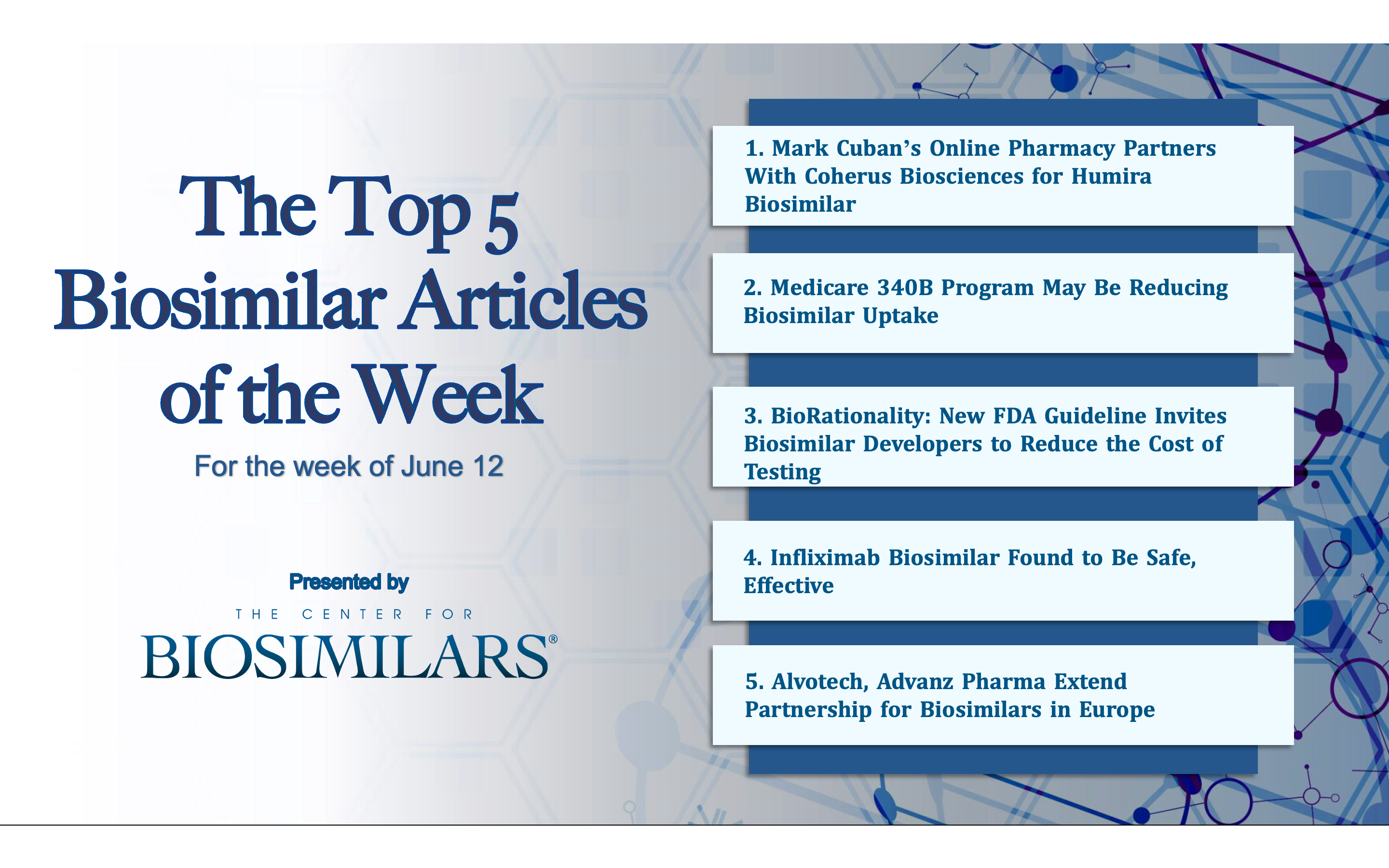Here are the top 5 biosimilar articles for the week of June 12, 2023.