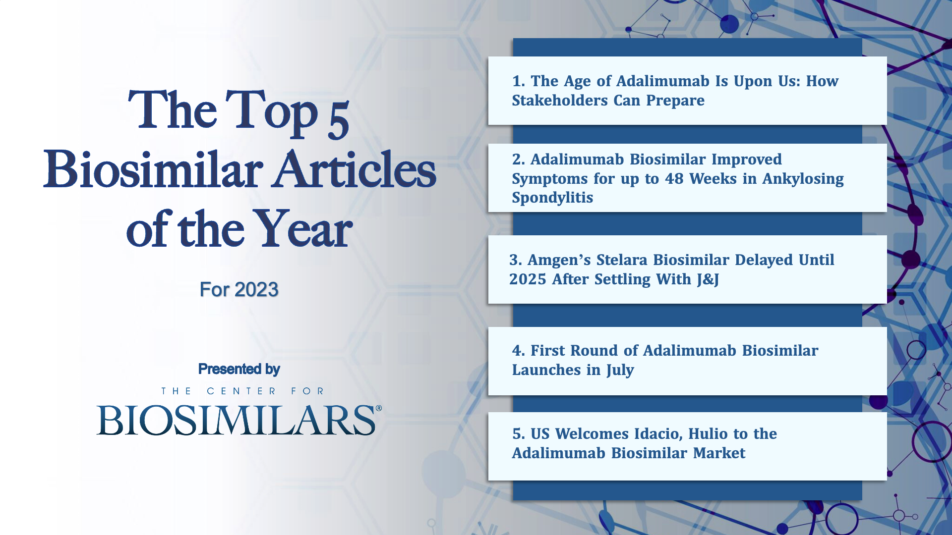 The Top 5 Biosimilar Articles of 2023