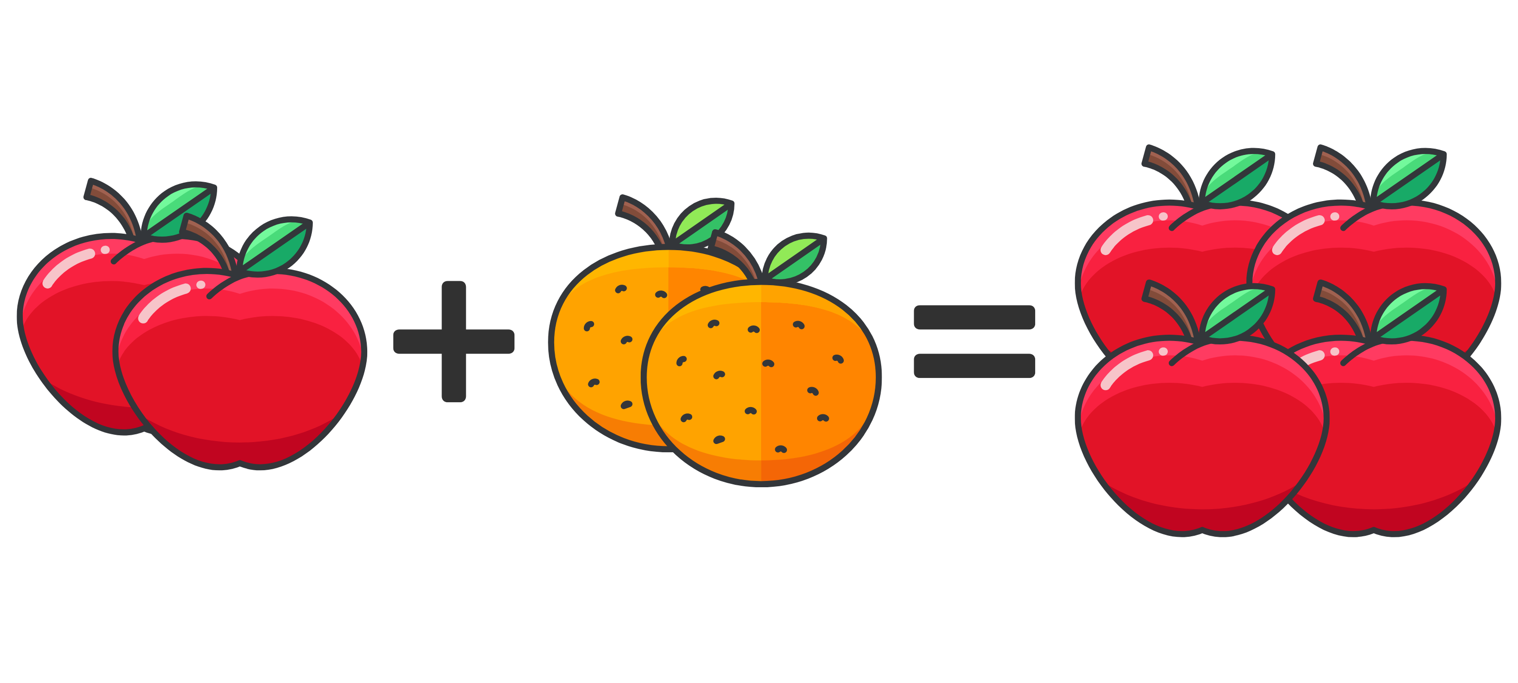 2 apples plus 2 oranges equals 4 apples image