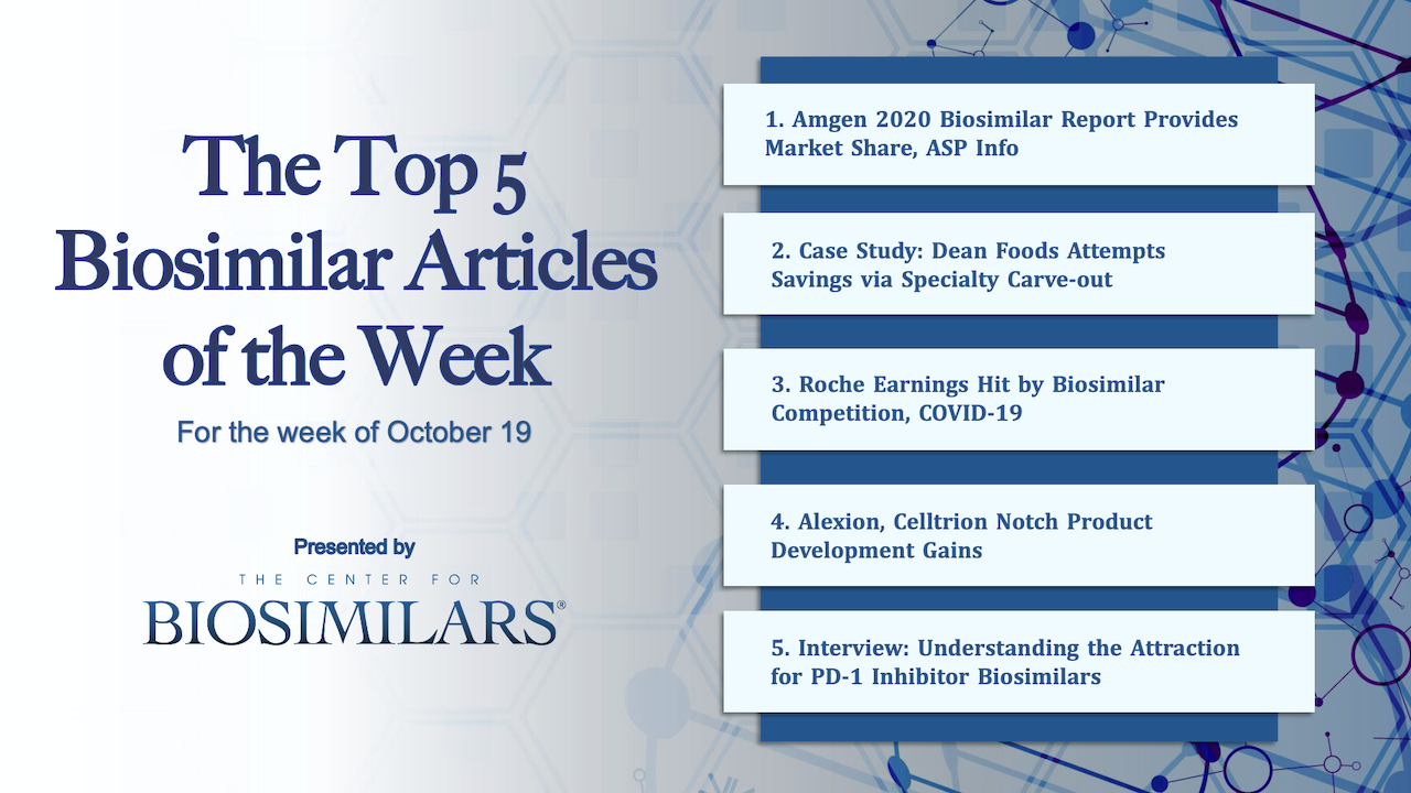 Here are the top 5 biosimilar articles for the week of October 19, 2020.