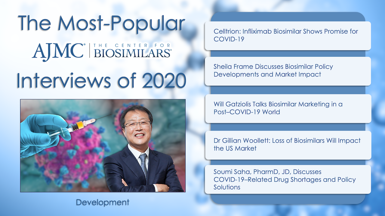 The Most-Popular Center for Biosimilars® Interviews of 2020