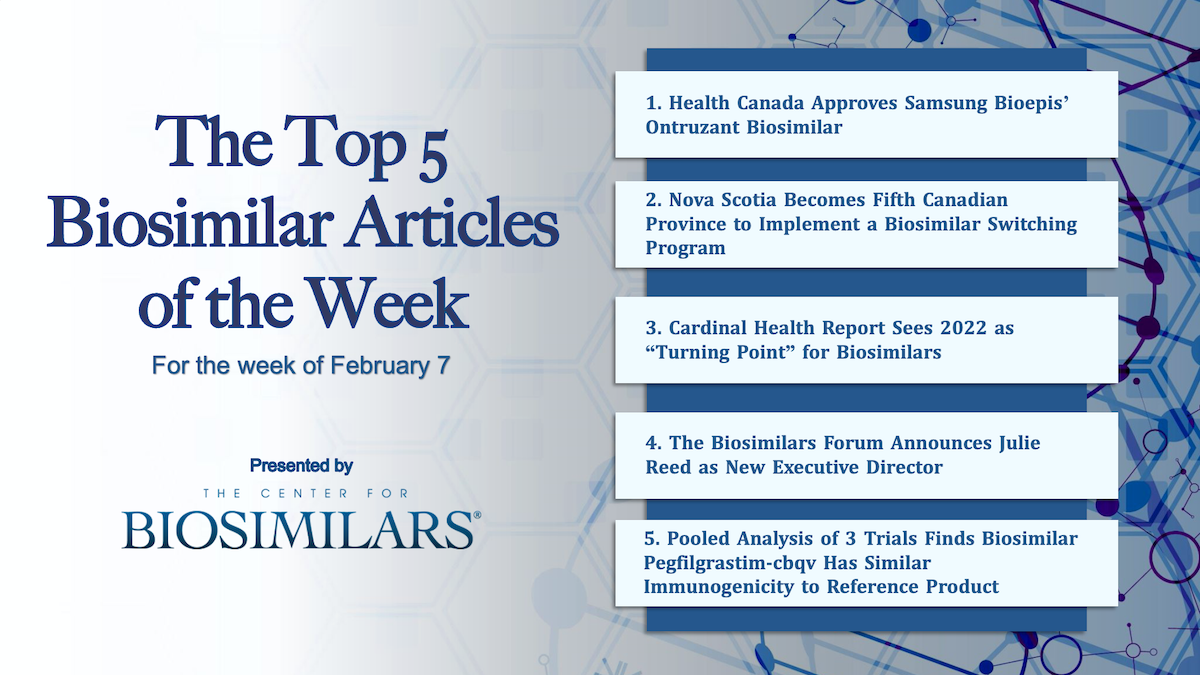 Here are the top 5 biosimilar articles for the week of February 7, 2022.