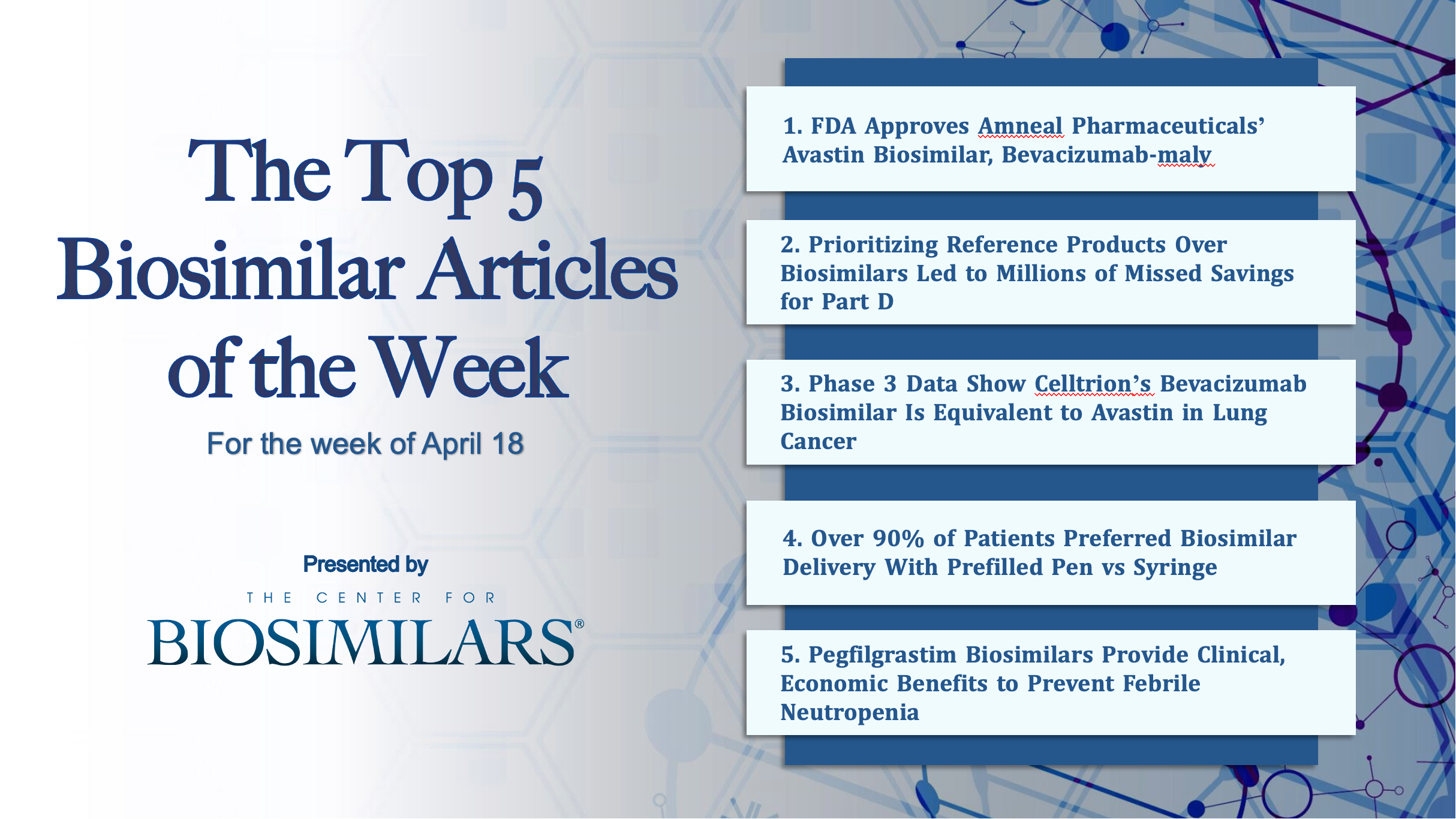 Here are the top 5 biosimilar articles for the week of April 18, 2022.