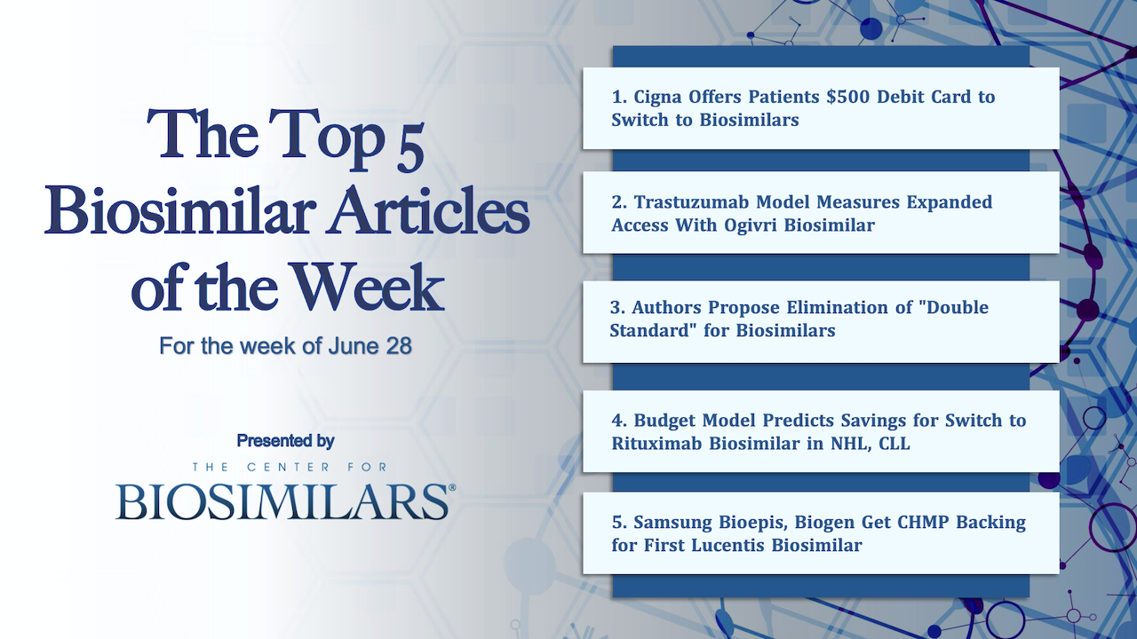 Here are the top 5 biosimilar articles for the week of June 28, 2021.