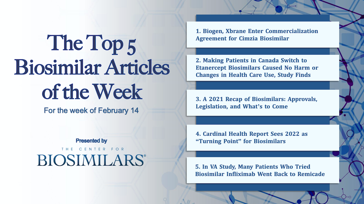 Here are the top 5 biosimilar articles for the week of February 14, 2022.