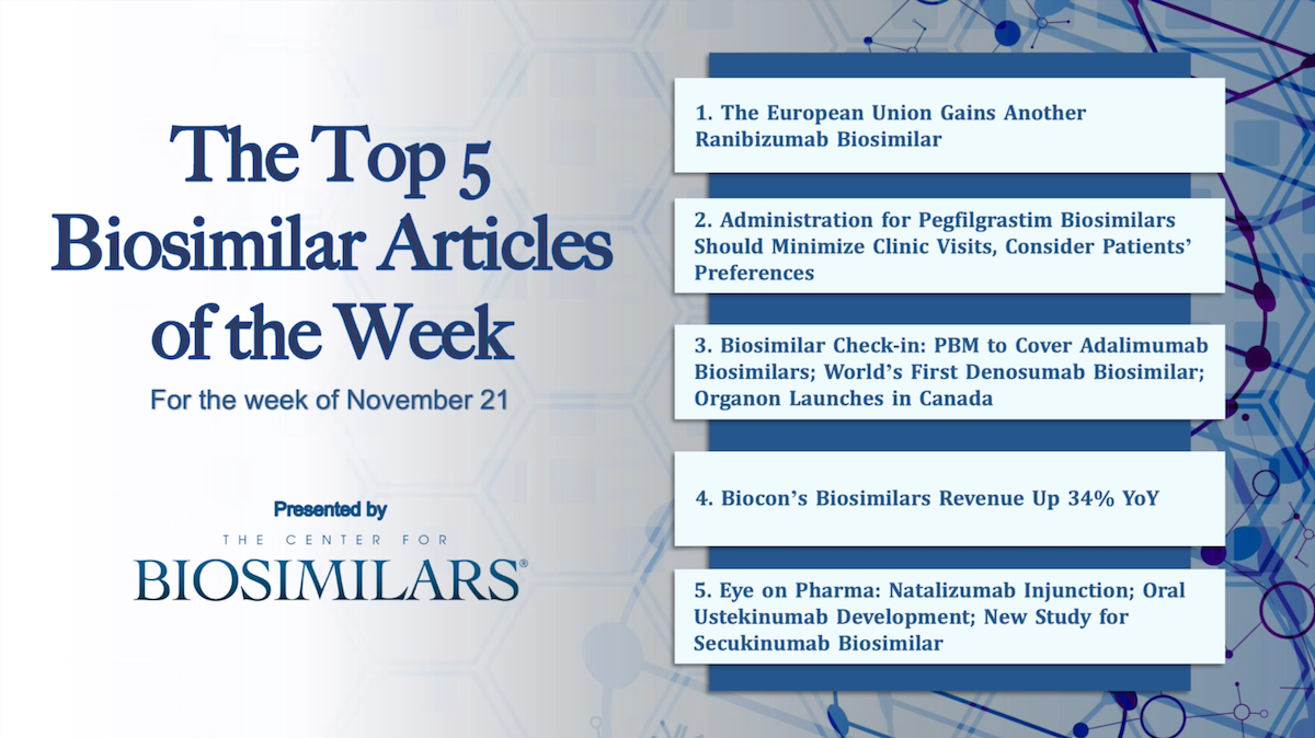 Here are the top 5 biosimilar articles for the week of November 21, 2022.
