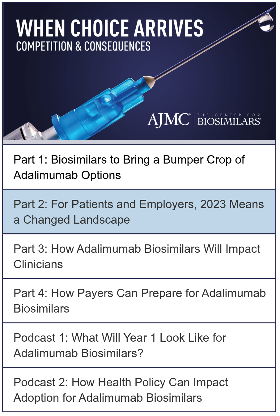 "When Choice Arrives: Competition & Consequences" written over a bright blue syringe with the AJMC/The Center for Biosimilars logo in the bottom right corner. Under the image is a list of 6 items (4 article titles and 2 podcasts). The second article item is highlighted.
