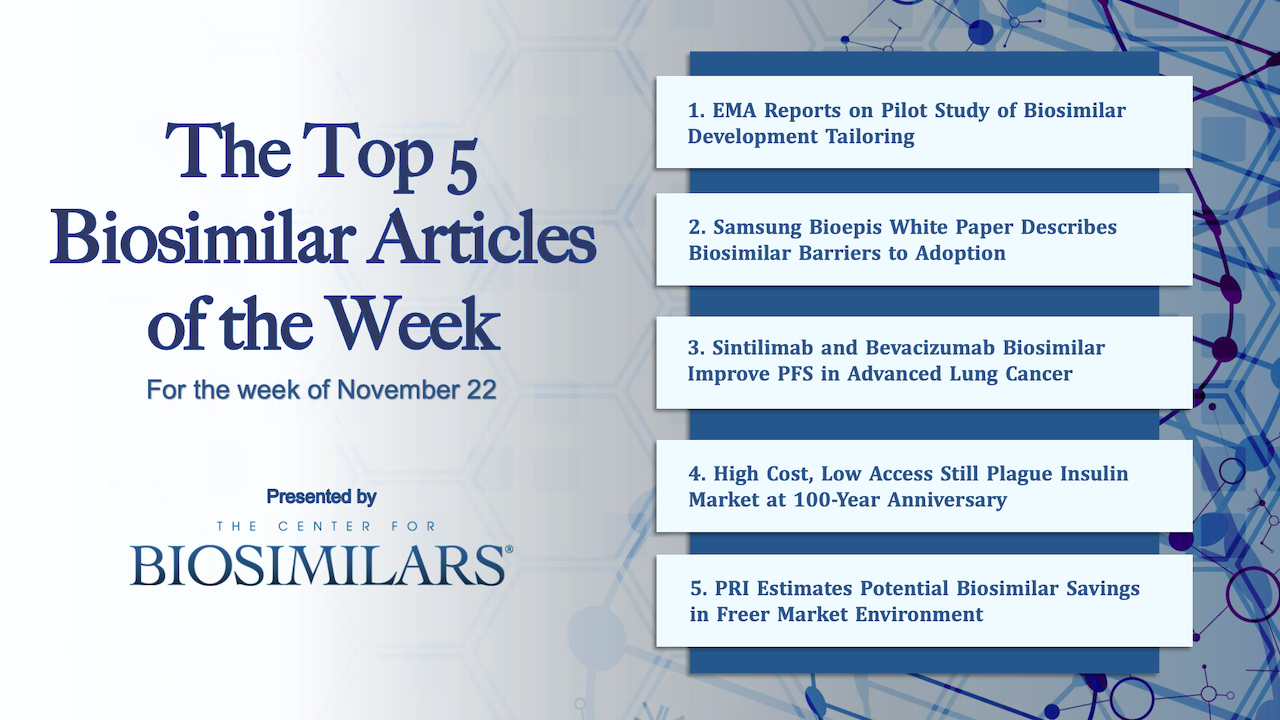 Here are the top 5 biosimilar articles for the week of November 22, 2021.