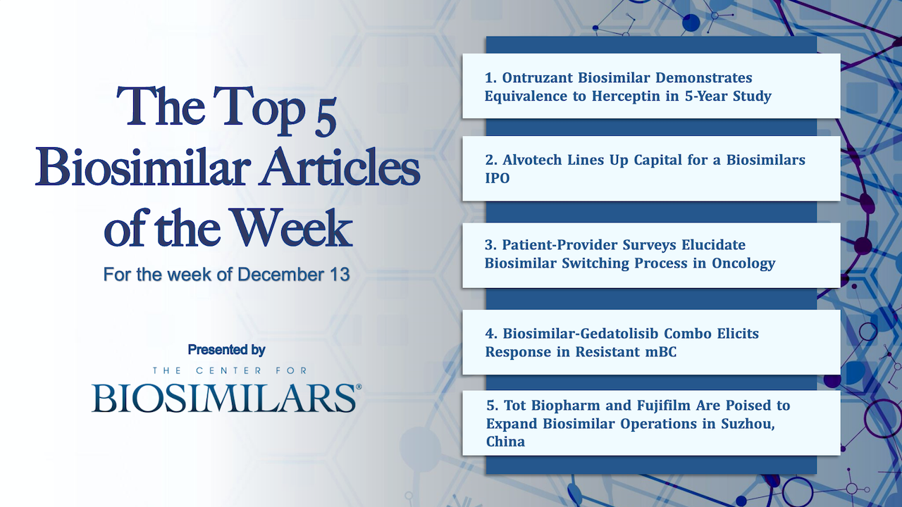 Here are the top 5 biosimilar articles for the week of December 13, 2021.