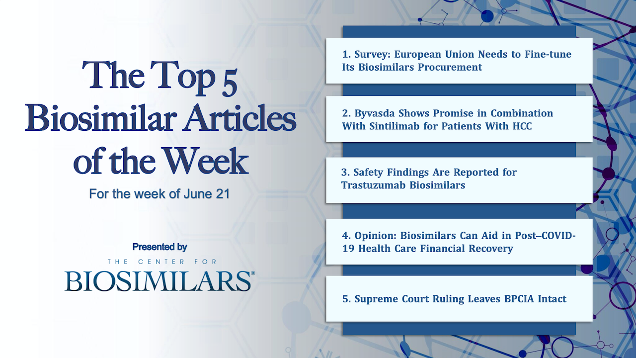 Here are the top 5 biosimilar articles for the week of June 21, 2021.