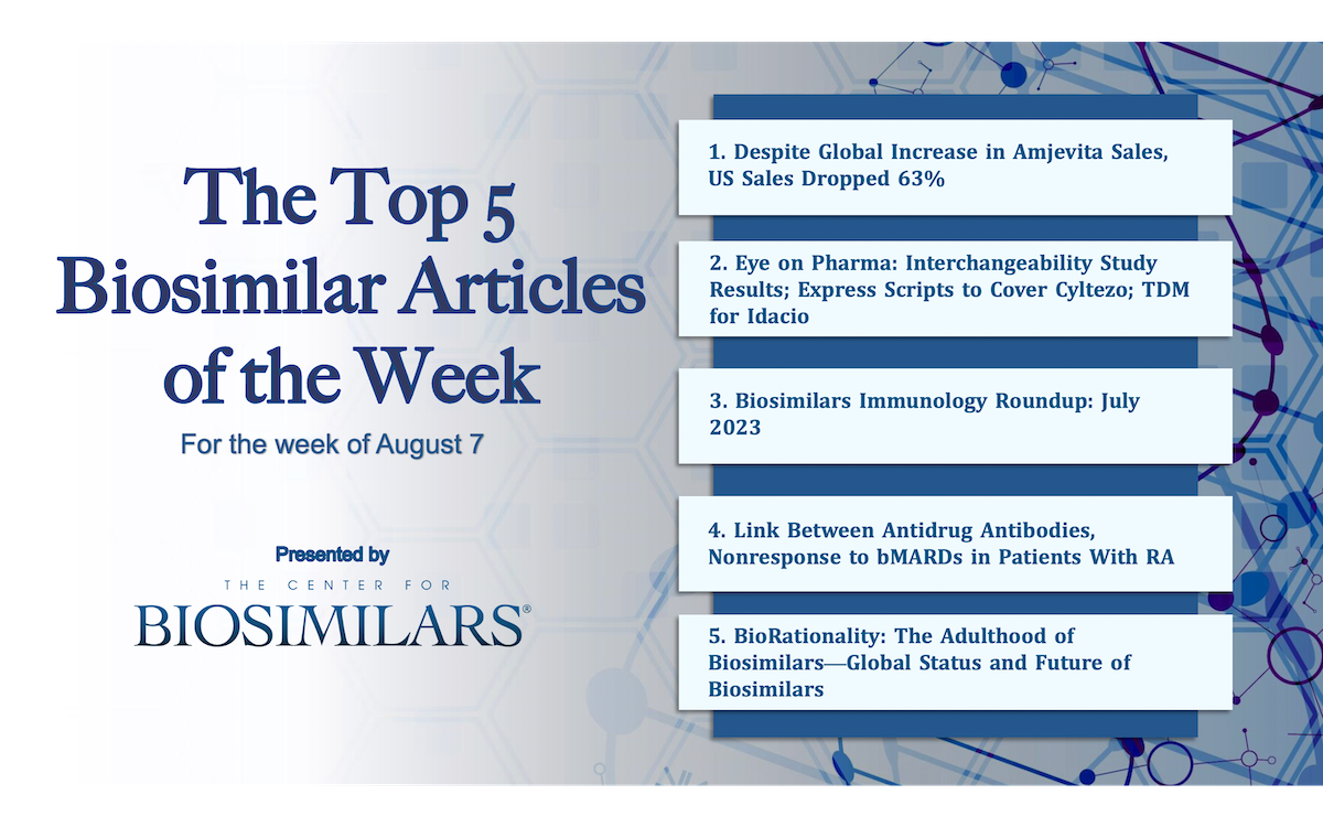 Here are the top 5 biosimilar articles for the week of August 7, 2023.