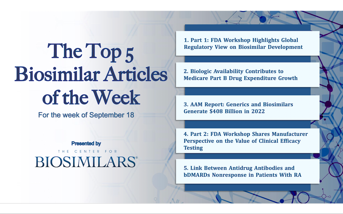 Here are the top 5 biosimilar articles for the week of September 18, 2023.