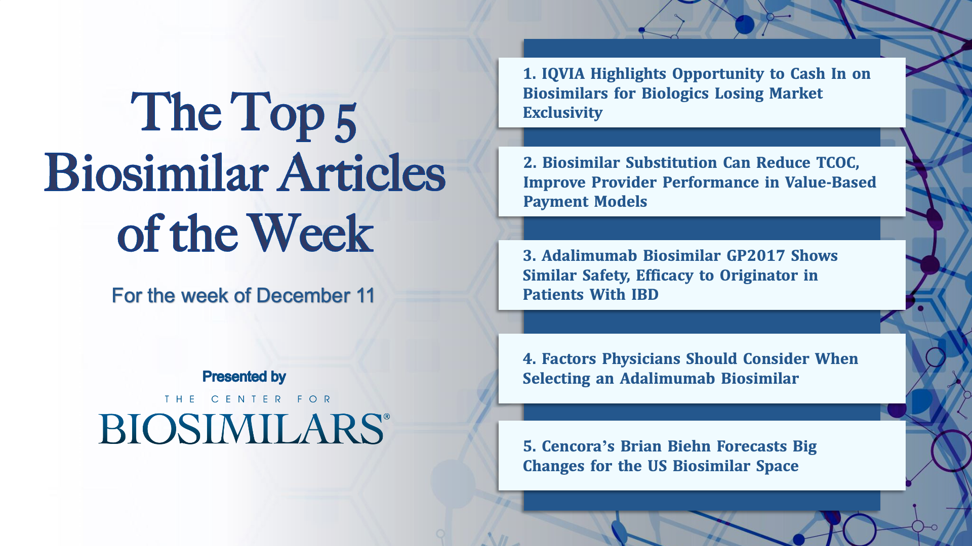 Here are the top 5 biosimilar articles for the week of December 11, 2023.