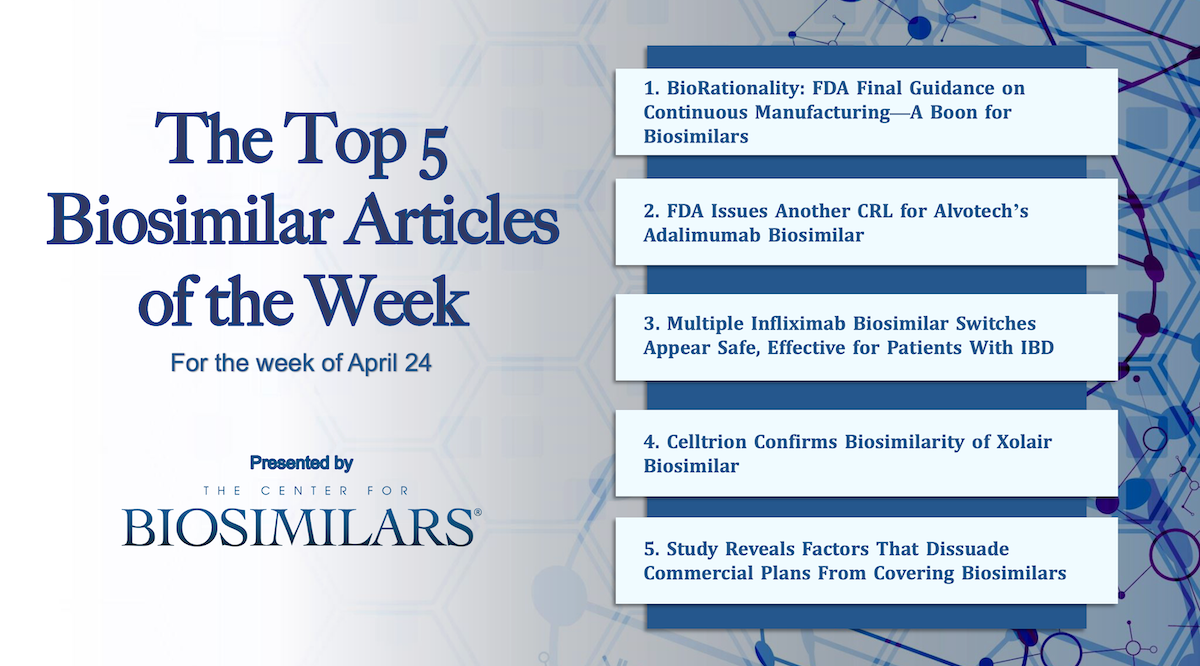 Here are the top 5 biosimilar articles for the week of April 24, 2023.